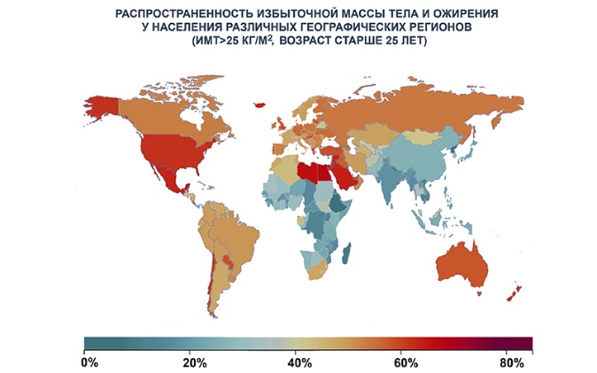 Эпидемия ожирения и рост числа пациентов с обструктивным апноэ сна